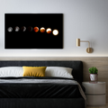Orbital Sequence