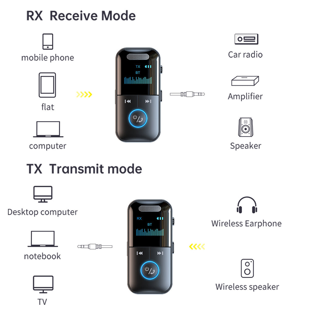 4-In-1 Bluetooth Audio Adapter – Wireless Receiver & Transmitter MP3 Player with 3.5mm AUX
