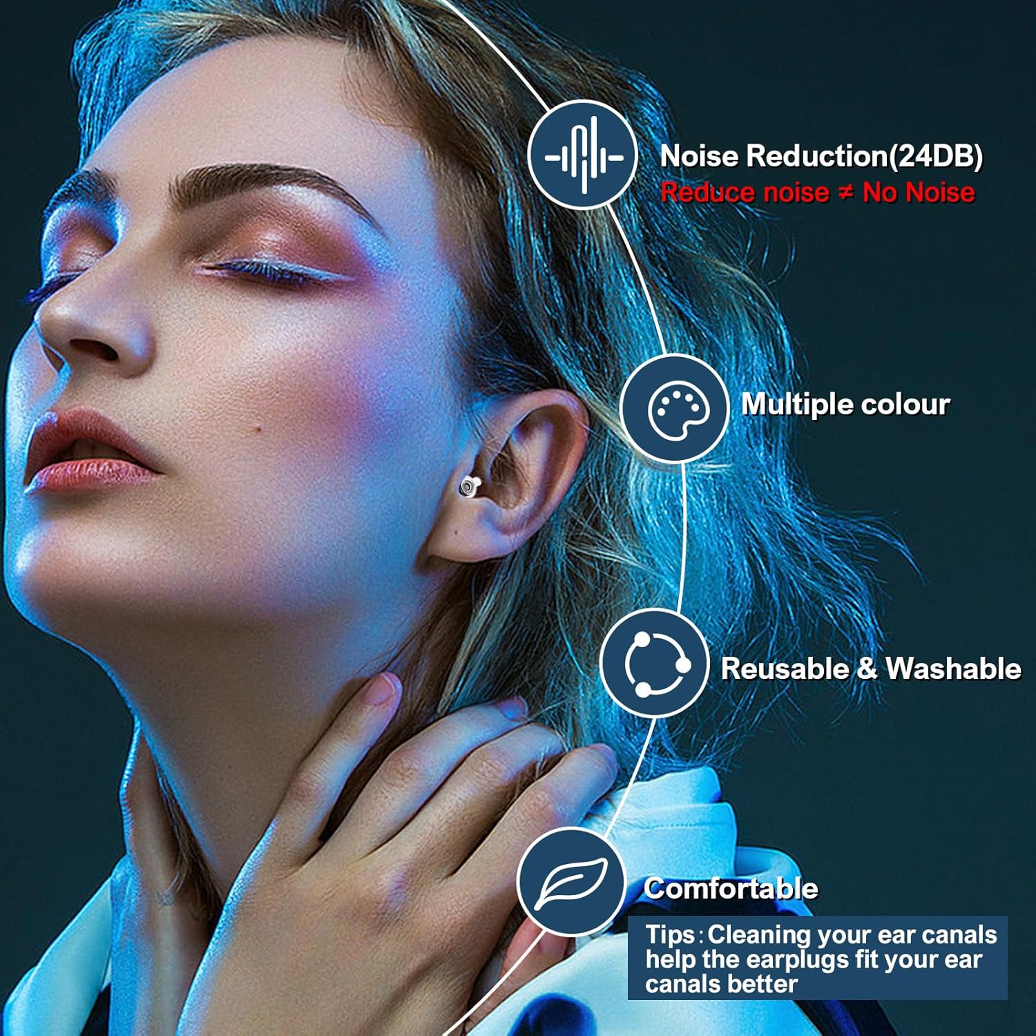 High Fidelity Concert Earplugs – 24dB Noise Reduction Ear Protection for Musicians & Festivals (2 Pairs)