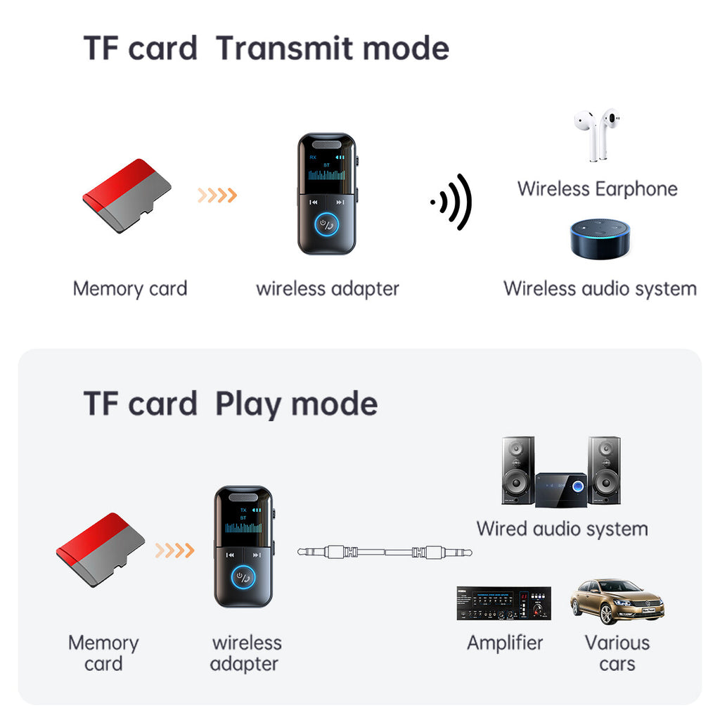 4-In-1 Bluetooth Audio Adapter – Wireless Receiver & Transmitter MP3 Player with 3.5mm AUX