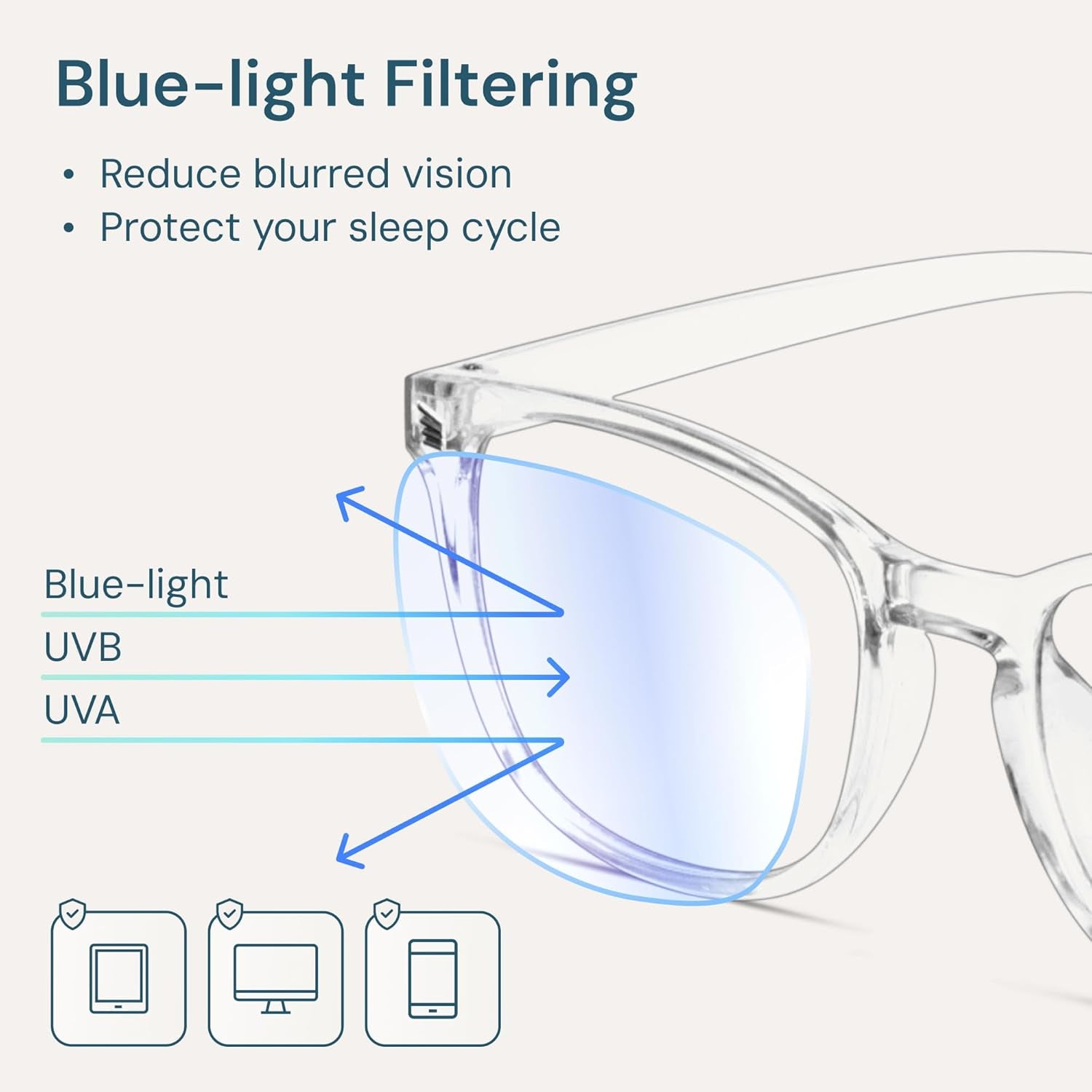 Gaoye Blue Light Blocking Glasses for Men – Square Anti-UV Computer Eyewear